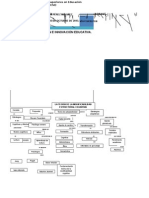 (Pérez, Beatriz) (Mapa Conceptual 1.2)