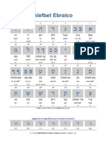 Semplice tabella dell'alfabeto ebraico