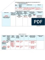 Probele Examenelor de Grade - Seriile in Curs