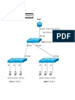 Lampiran_1_VLAN_VTP