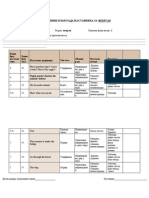 Operativni Plan Rada Februar4razred 2013