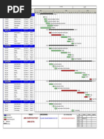 Tunnel Construction Programme