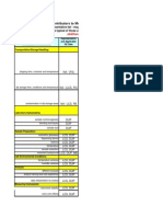 Example Chemistry Measurement Uncertainty Calculations V3 Corrected 031312