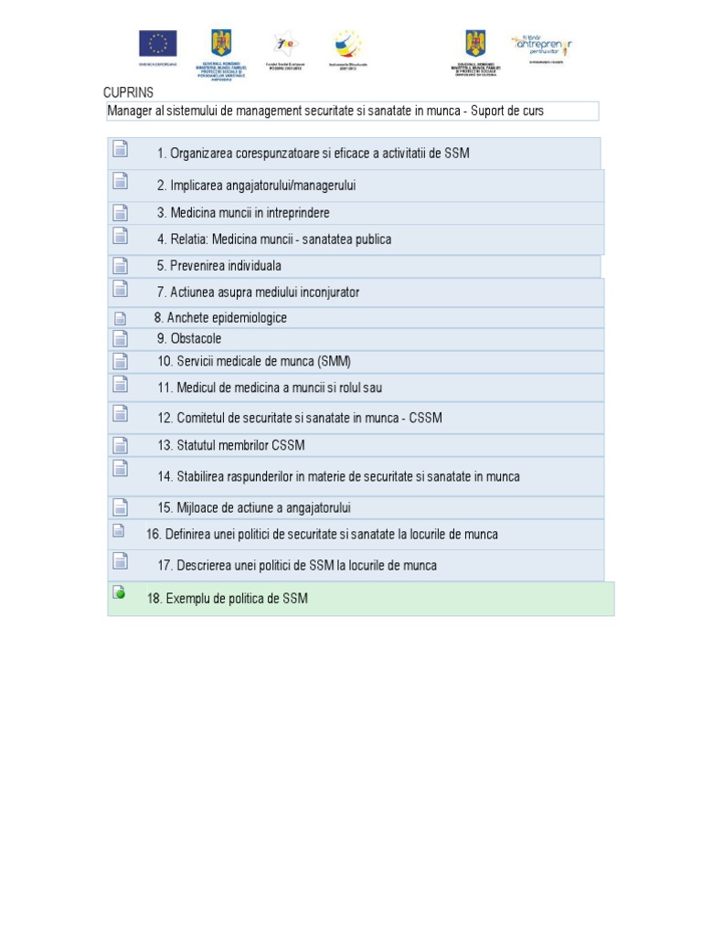 SSM Tests