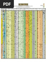 Neogene_ologoce time scale