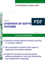 Overview of Software System