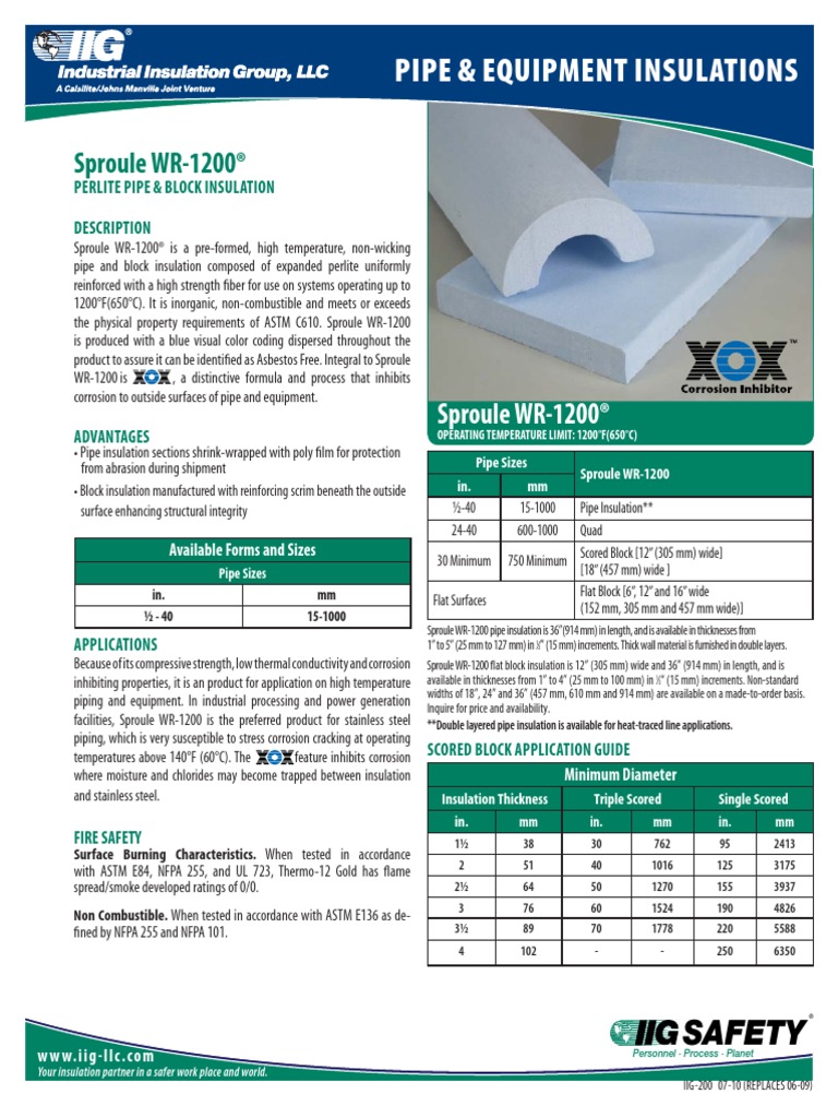 Perlite Sproule1200 Data Sheet Thermal Insulation Pipe (Fluid
