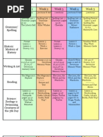 Week 1-5 Mom Notes Chart