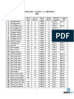 Comand List - Fanuc - Fronius - Ipb