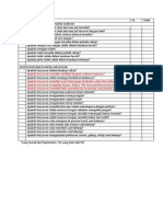 Form Checklist Manager Menurut Irt