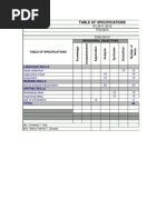 Table of Specifications: English Iv