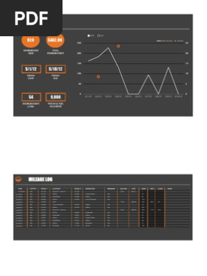 Gas Mileage Log With Chart@