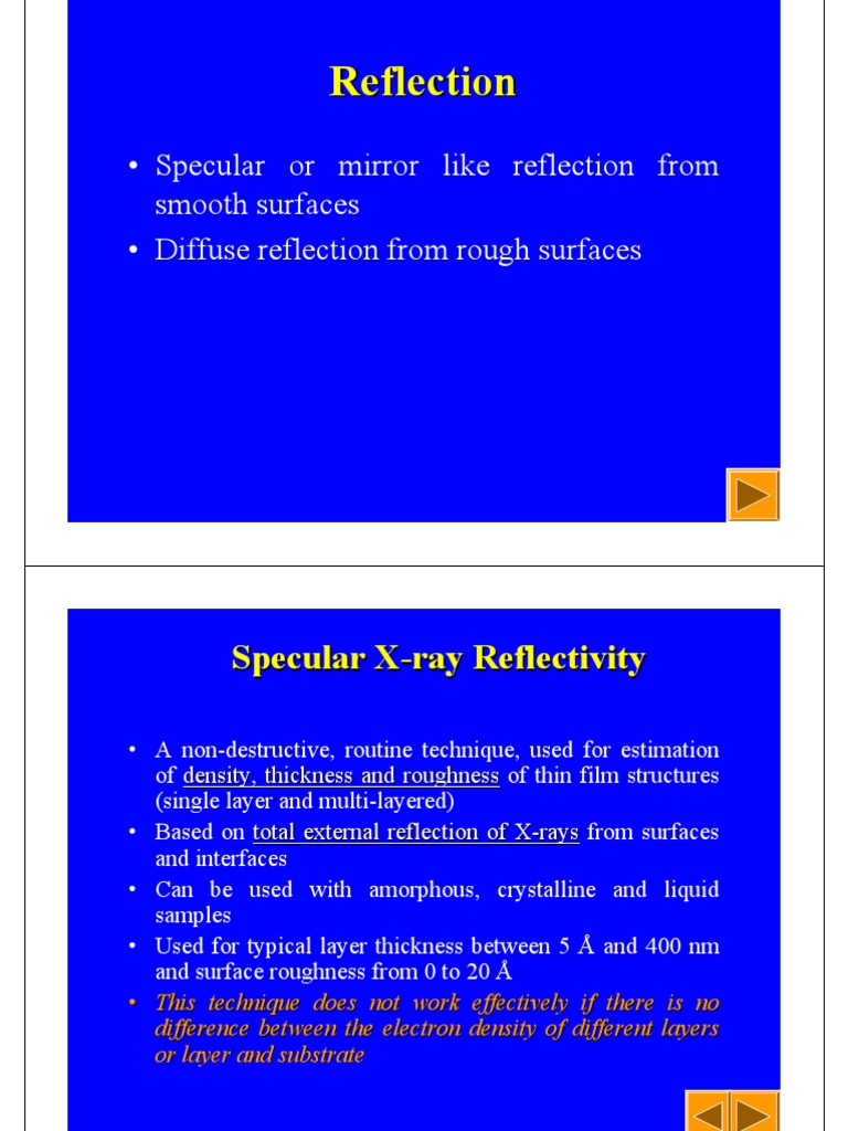 X Ray Reflectivity Refractive Index Reflectance