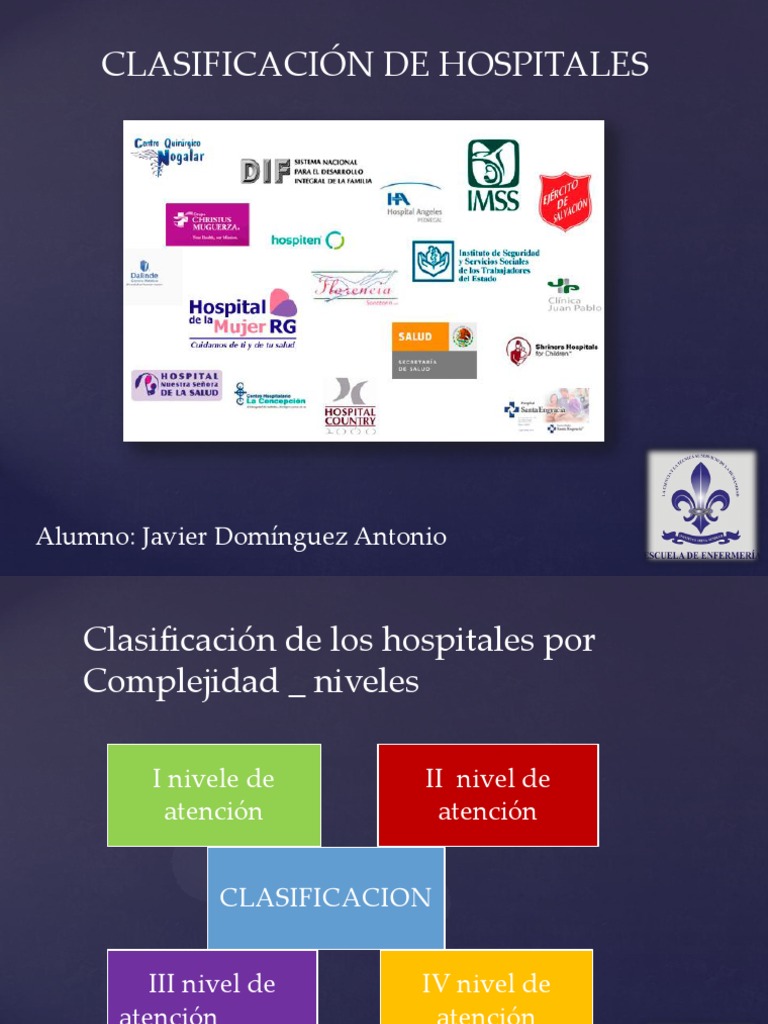 Clasificacion de Los Hospitales PDF Hospital Seguro