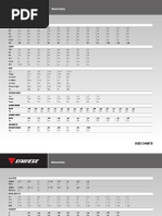 RST Size Guide for Gloves and Apparel | PDF | Waist | Fashion
