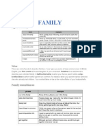 Types of Family: Notes