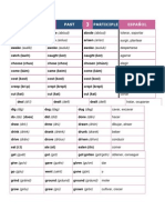 Infinitive Past Participle Español