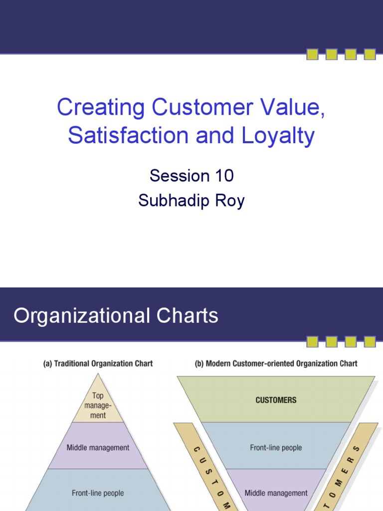Enhancing Customer Satisfaction and Loyalty | PDF | Microeconomics ...