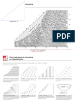 Carta Psicometrica