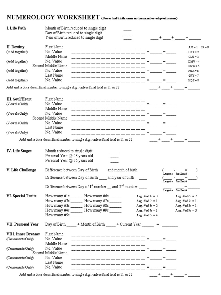 Numerology Worksheet PDF