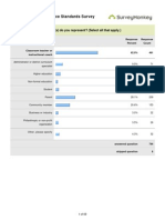 Iowa's Next Generation Science Standards Public Survey Results