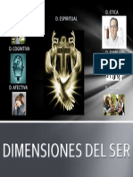 Collage Dimensiones Del Ser