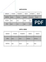 Matriz Frente A Cada Una de Las Dimensiones.