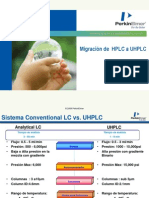 HPLC Vs Uhplc