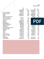 Exercícios de Analise Financeira 1510