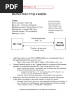 Download Interest Rate Swap Diagram by TheGreatDealer SN17641520 doc pdf