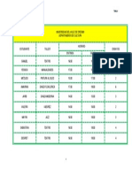 Tabla 1