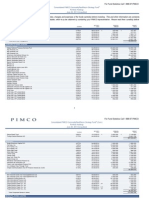 PIMCO Funds CommodityRealReturn Strategy Fund Portfolio Holdings 731