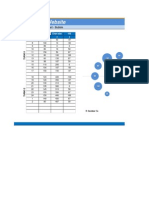 JMDIAS Website: Dashboard Time Chart - Bubble