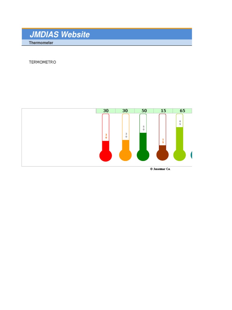 Thermometer Data and Analysis | PDF