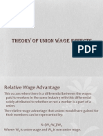 Theory of Union Wage Effects