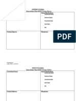 Hypervolemia Hypovolemia For Students