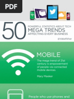 Top 50 Megatrends