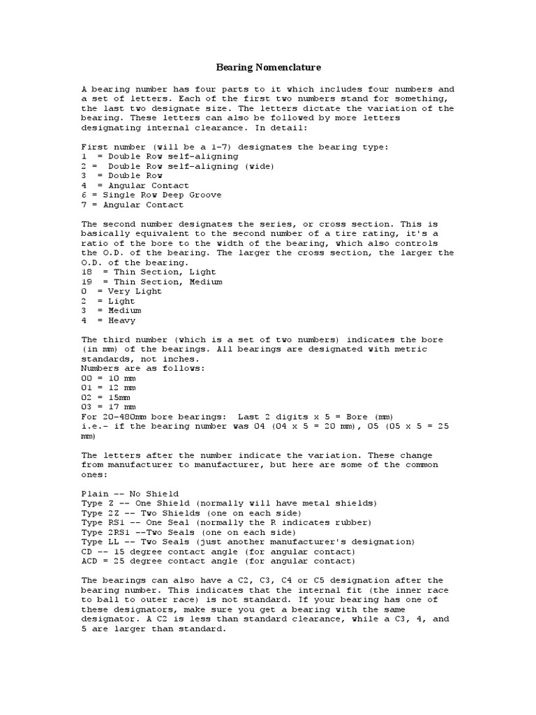 Bearing Nomenclature