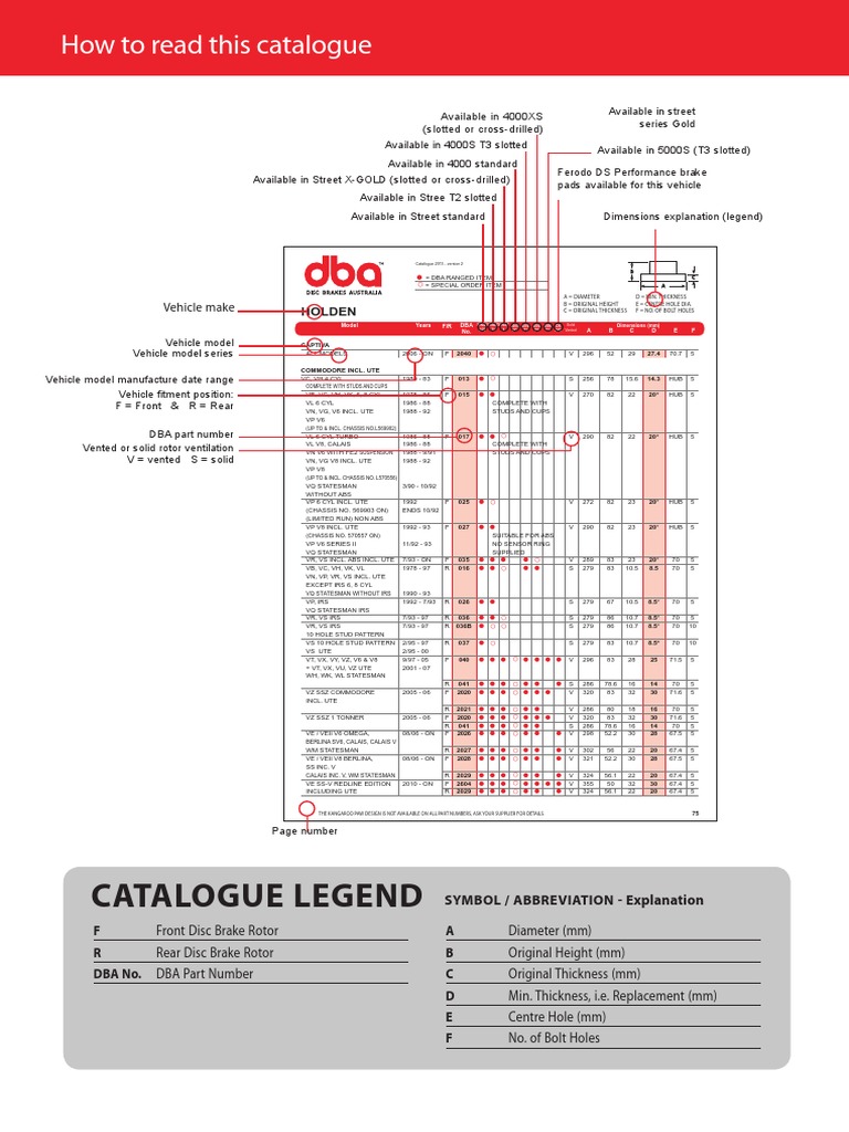 DBA Catalogue 2013 V2sec | PDF | Automobile Layouts | Automotive