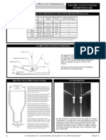 Technical Specifications Manual: Color Code and Alloying Elements For Various Tungsten Electrode Alloys