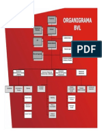 ORGANIGRAMA-BVL-2012.pdf