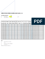 Pipe THK Calc Asme b31.3 (102.1 Barg)