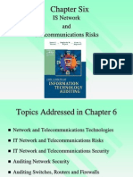 Chapter Six: IS Network and Telecommunications Risks