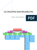 Uji Validitas Dan Reliabilitas baru