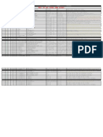 BMW F30 - Cheat - Sheet - 20120616