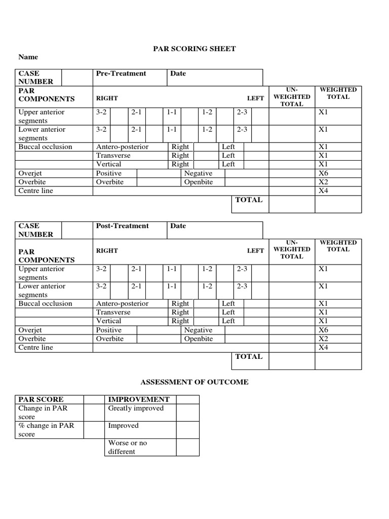 par scoring sheet