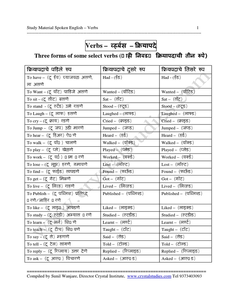 List of English Verbs With Marathi Meaning Study Material Spoken