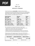 Download Ihwal Struktur Kalimat Bahasa Arab by Hasan Basrin Harahap SN176559648 doc pdf