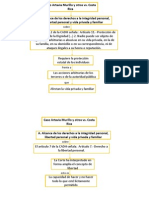 Caso Artavia Murillo y Otros Vs Costa Rica