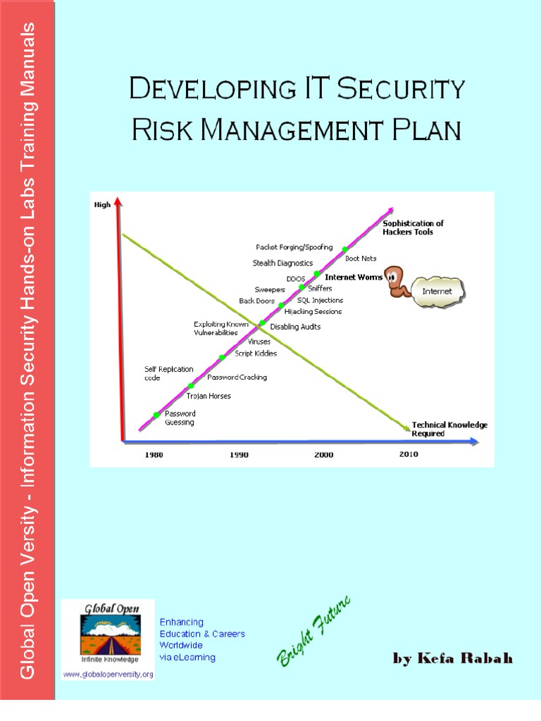 Developing IT Security Risk Management Plan PDF Information 